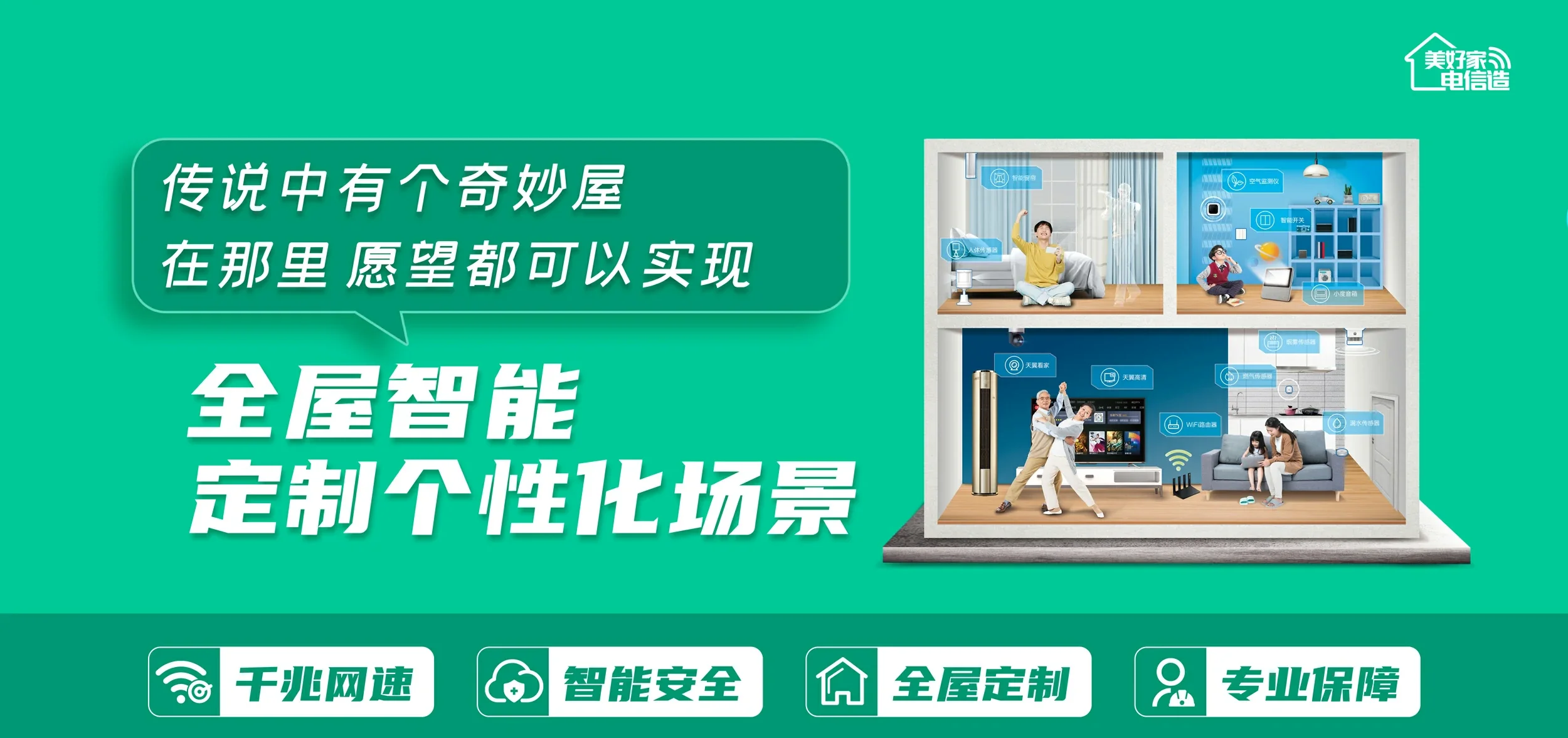 中国电信 莱阳市电信宽带 宽带套餐